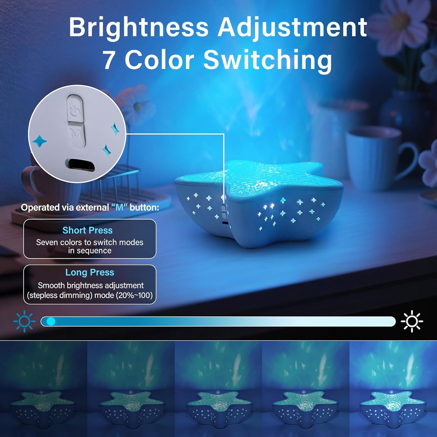 FastVolt™ - Starfish Projector Lamp
