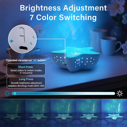 FastVolt™ - Starfish Projector Lamp