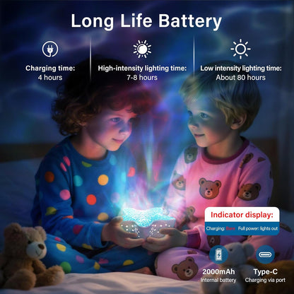 FastVolt™ - Starfish Projector Lamp