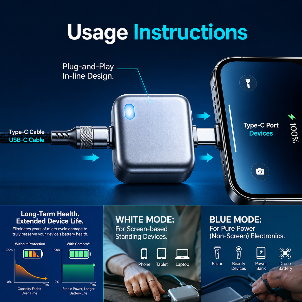 FastVolt™ - Smart Autopop AI Charger