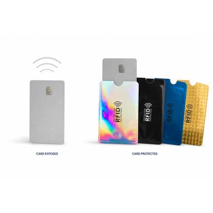 FastVolt™ Premium RFID Card Holder — (Box of 11)